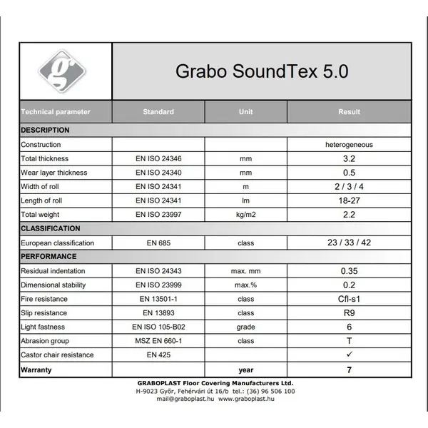 Πλαστικό Δάπεδο Grabo Habitat Sound 4259-509-5