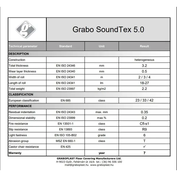 Πλαστικό Δάπεδο Grabo Habitat Sound 4259-506-5