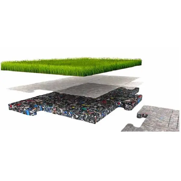 Υπόστρωμα χλοοτάπητα παιδικής χαράς Play ShockPad System 18mm