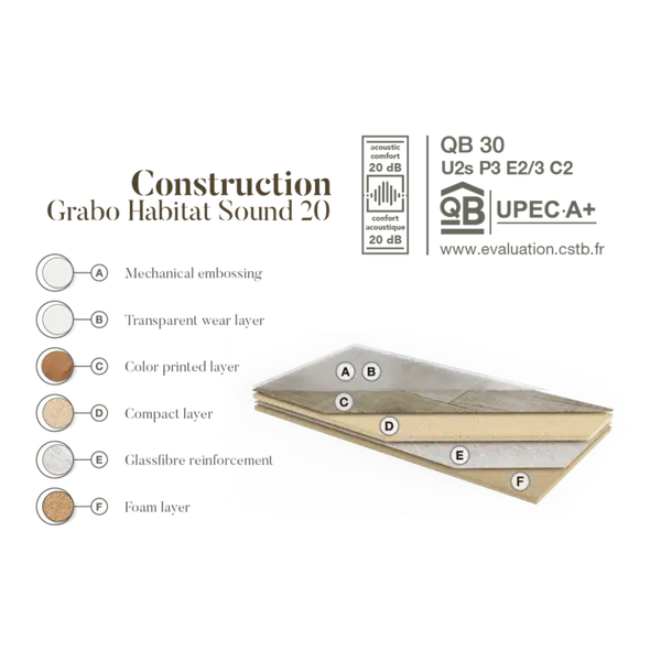 Βινυλικό Δάπεδο Grabo Habitat Sound 20 4259-508-5 Ξύλο