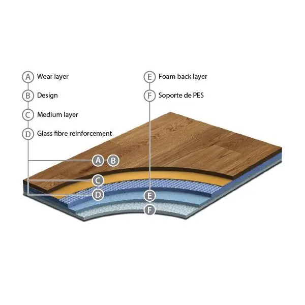 Πλαστικό Δάπεδο Grabo Habitat Sound 4259-506-5