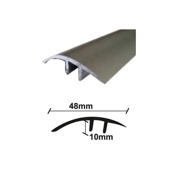 Τελείωμα αλουμινίου για Laminate 1033 Ανισόπεδο