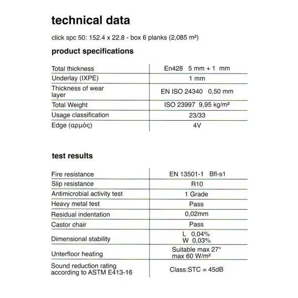 Κουμπωτή Βινυλική Λωρίδα SPC Evolution 1192-13