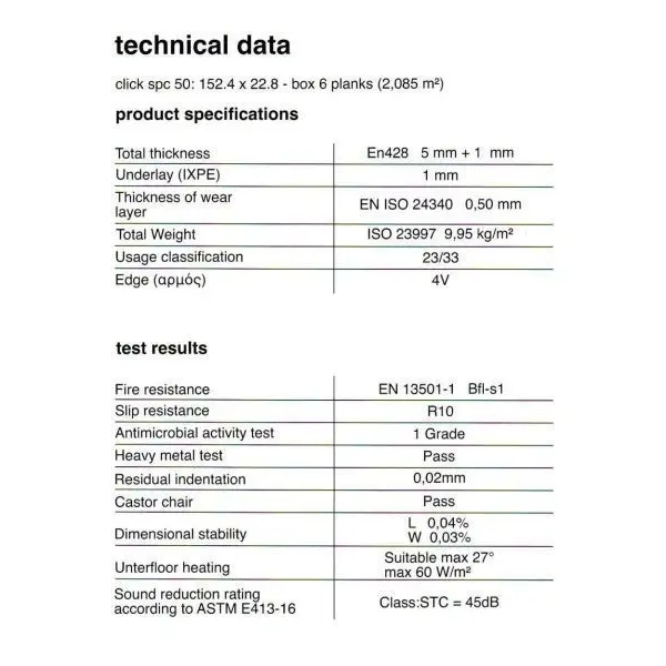 Κουμπωτή Βινυλική Λωρίδα SPC Evolution 1192-4