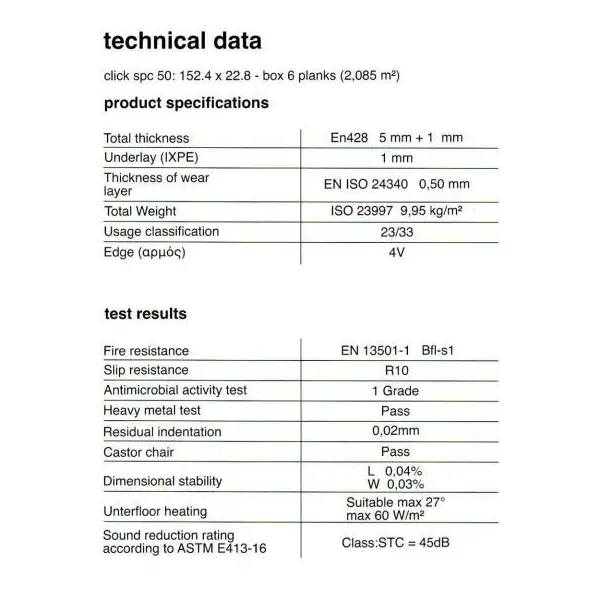 Κουμπωτή Βινυλική Λωρίδα SPC Evolution 1192-12