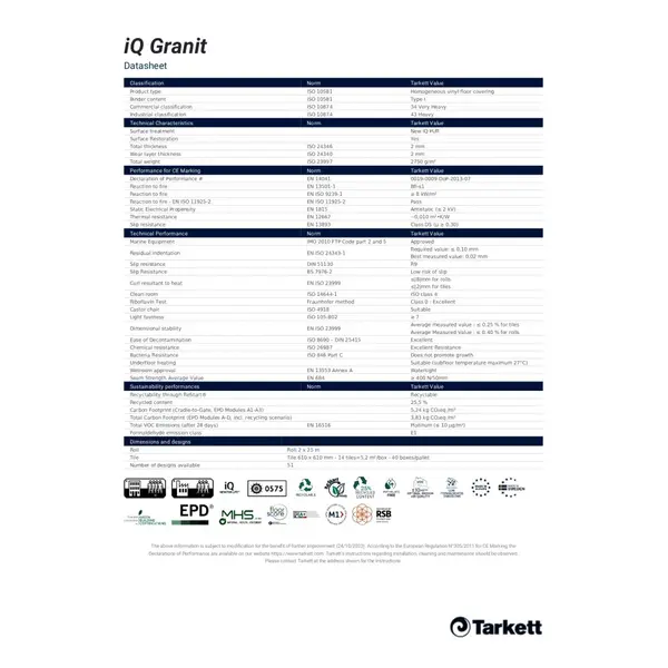 Πλαστικό Δάπεδο Tarkett IQ Granit 21142341 Light Blue