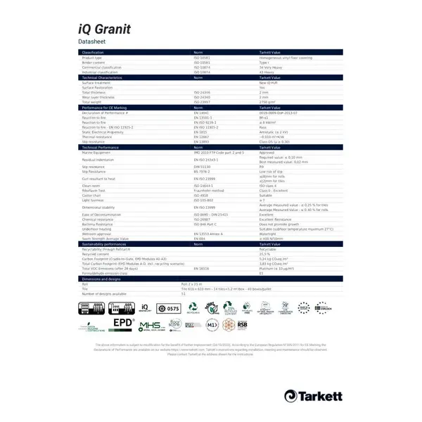 Πλαστικό Δάπεδο Tarkett IQ Granit 21142527 Soft White Sand