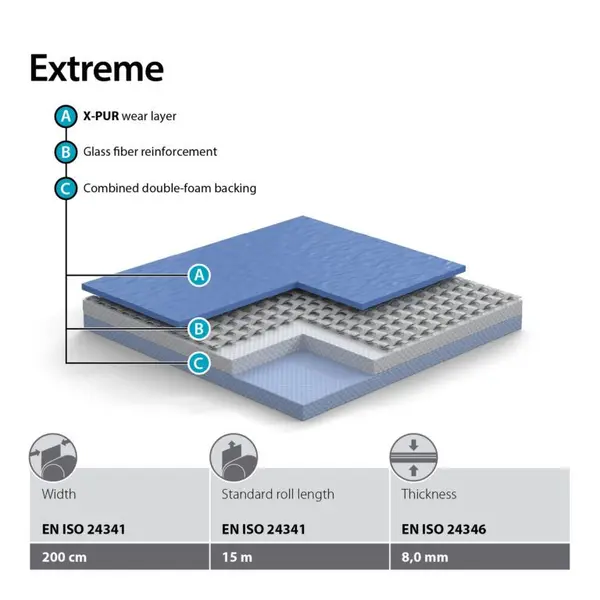 Αθλητικό δάπεδο Sport Extreme 1360-273