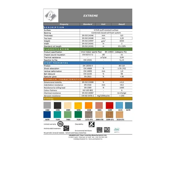 Αθλητικό δάπεδο Sport Extreme 2519-371 FIBA-IHE-BWF