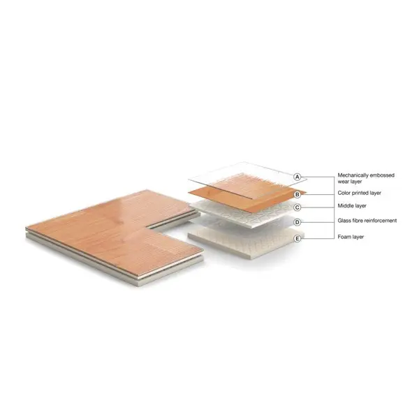 Πλαστικό Δάπεδο Grabo Terrana Eco 4120-258-4