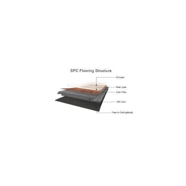 Κουμπωτή Βινυλική Λωρίδα SPC Evolution 1155-2