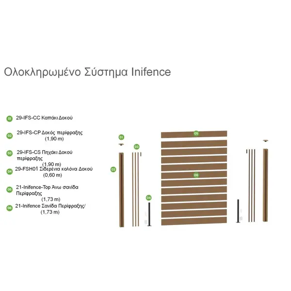 Ολοκληρωμένο σύστημα περίφραξης Inifence