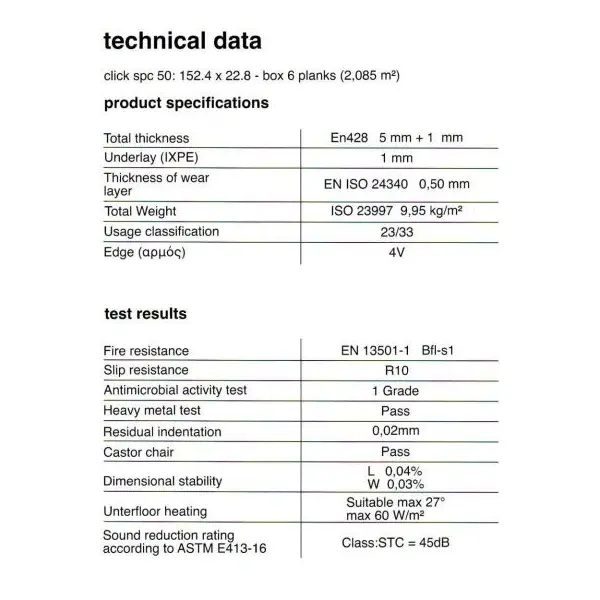 Κουμπωτή Βινυλική Λωρίδα SPC Evolution 1192-21