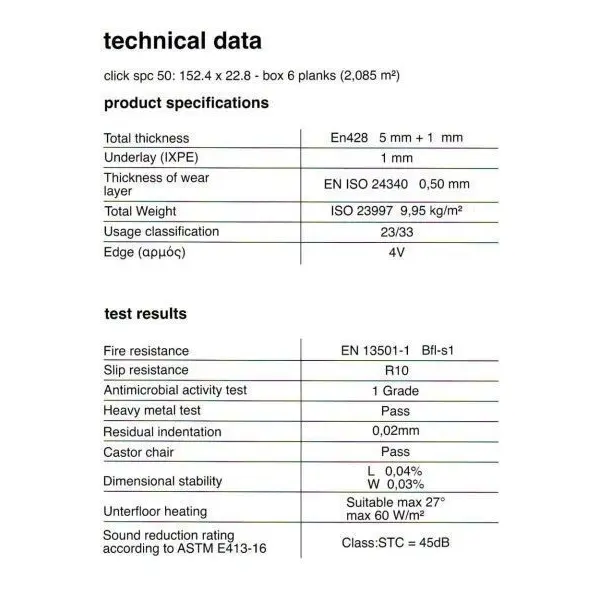 Κουμπωτή Βινυλική Λωρίδα SPC Evolution 1192-12