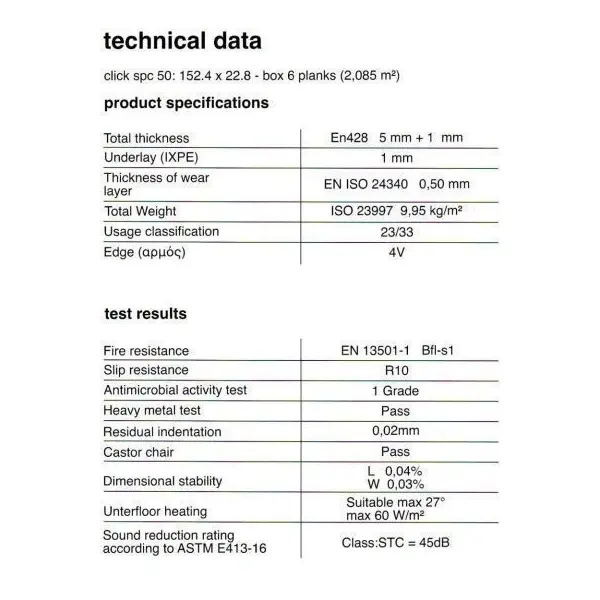 Κουμπωτή Βινυλική Λωρίδα SPC Evolution 1192-18