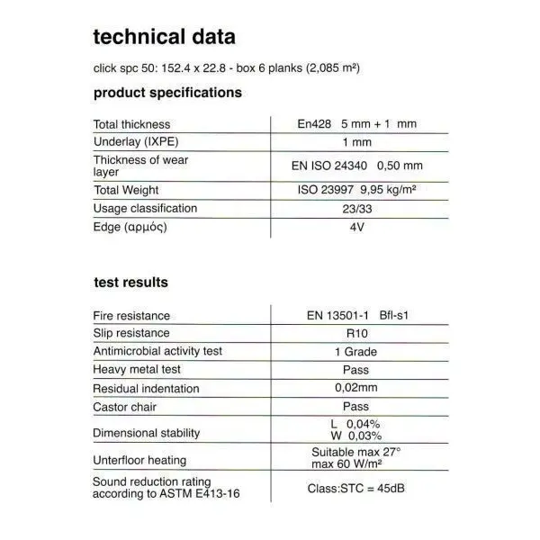Κουμπωτή Βινυλική Λωρίδα SPC Evolution 882-2