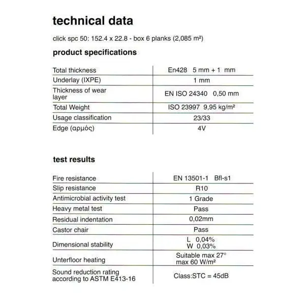 Κουμπωτή Βινυλική Λωρίδα SPC Evolution 1192-6