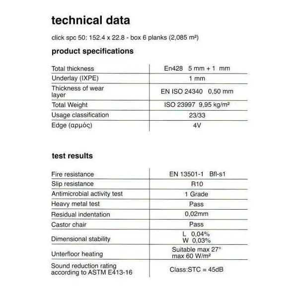 Κουμπωτή Βινυλική Λωρίδα SPC Evolution 1155-1