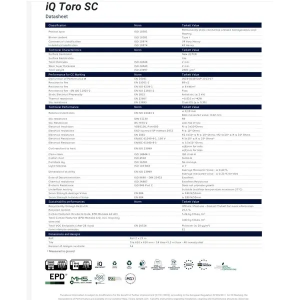 Αγώγιμο Δάπεδο Tarkett IQ Toro SC