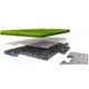 Υπόστρωμα χλοοτάπητα παιδικής χαράς Play ShockPad System 18mm